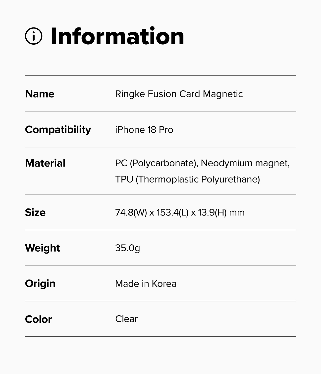 IP18P_FUS_CARD_MGNT_Sub_19