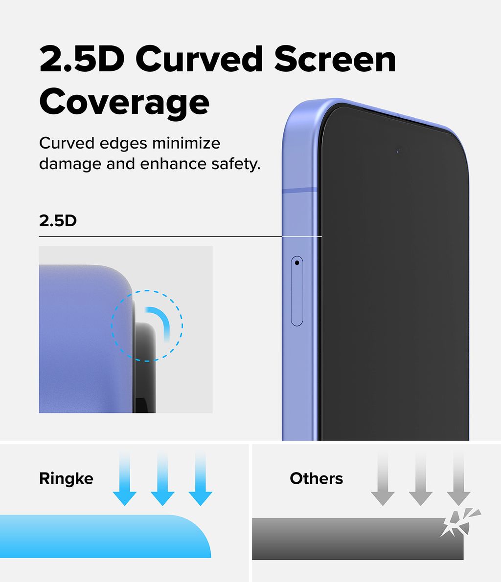 PXL10a_TMPDGLS_Sub_6