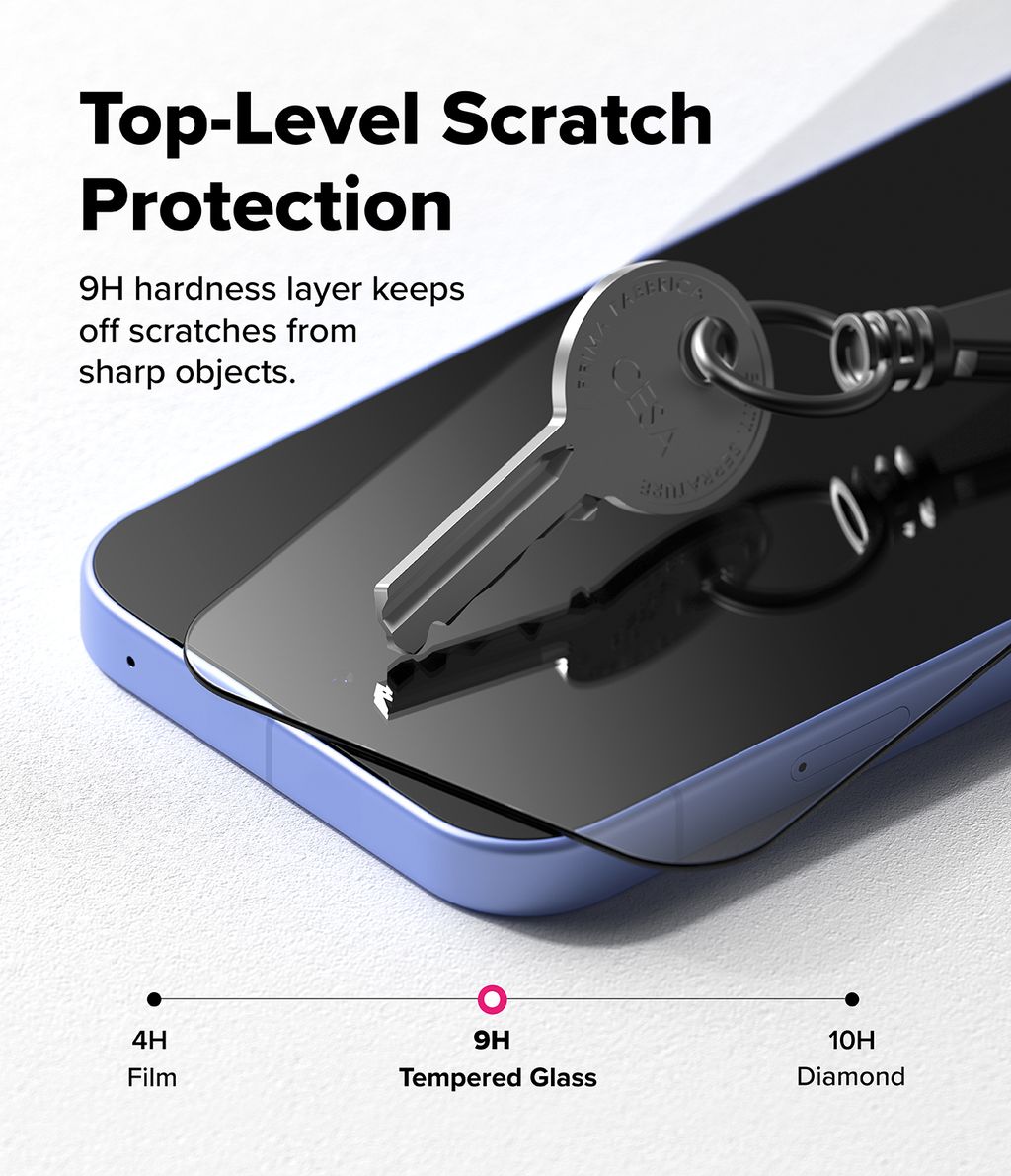 PXL10a_TMPDGLS_Sub_3