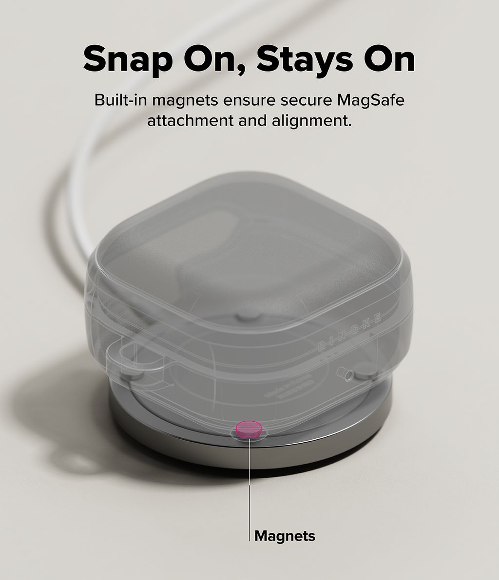 GBDS4P_ONX_MGNT_BK_Sub_2