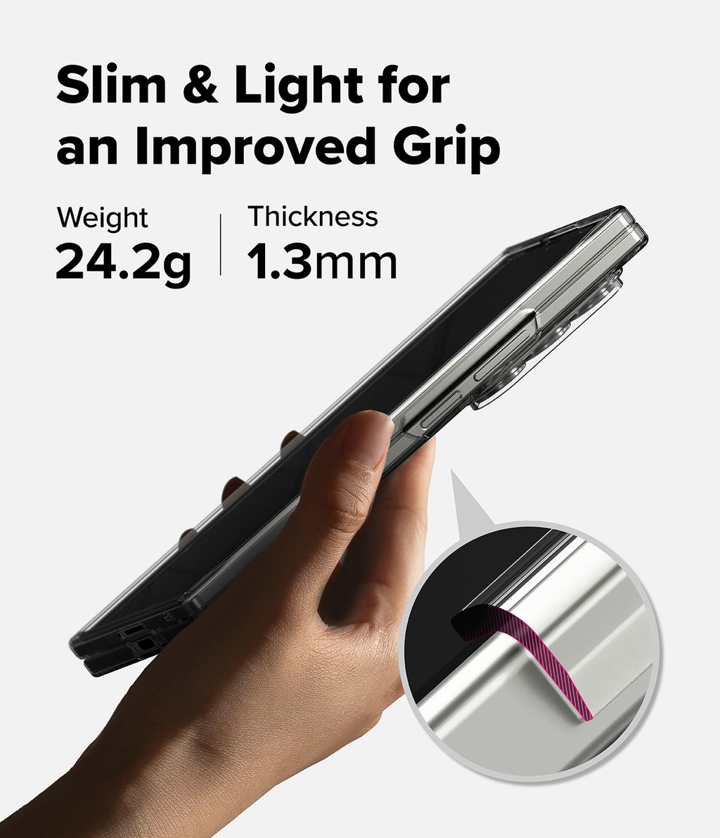 GZFD7_SLM_MGNT_Sub_6