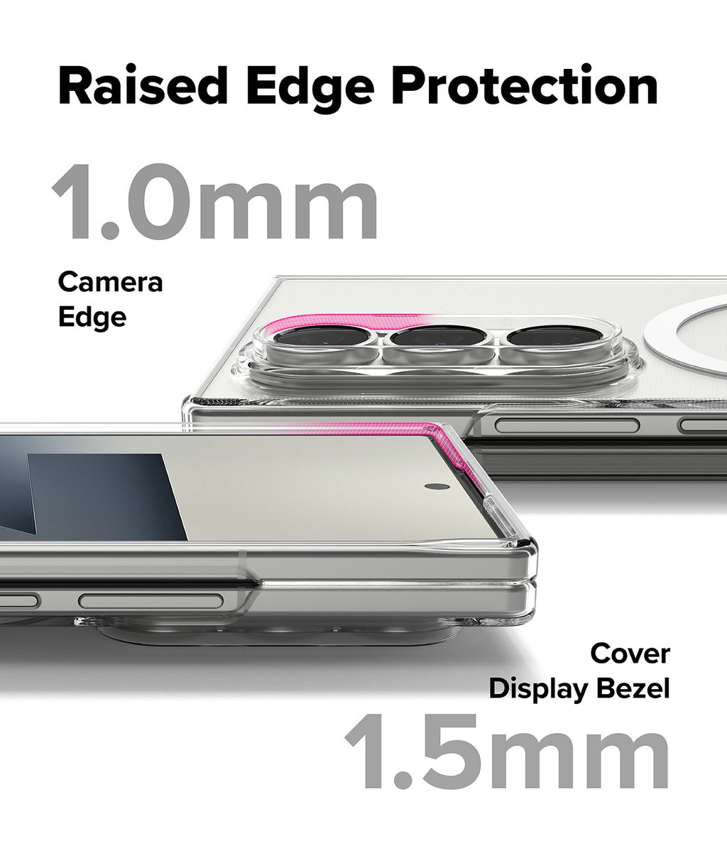 GZFD7_SLM_MGNT_Sub_7