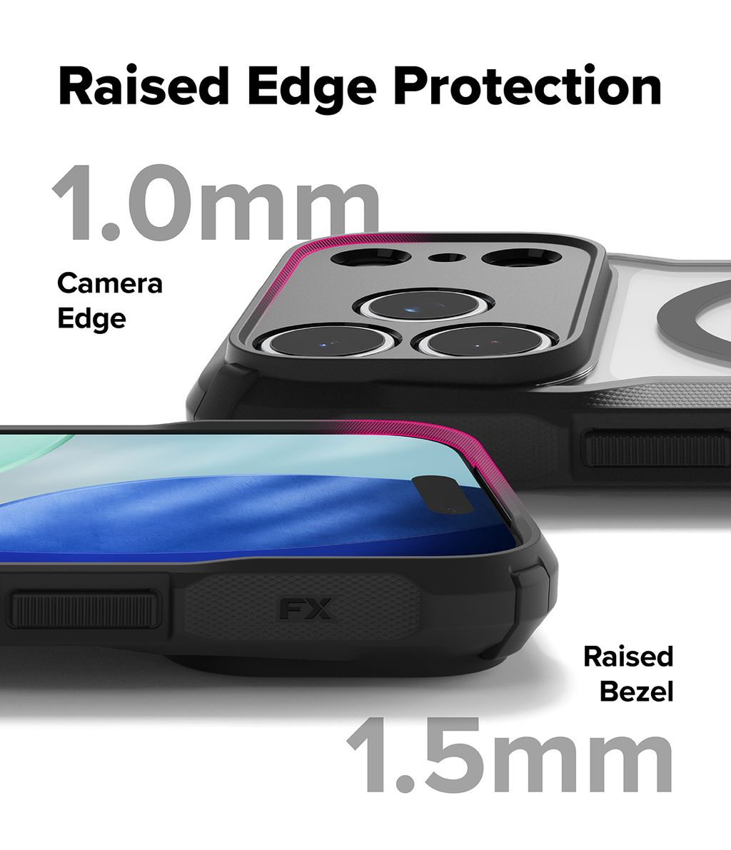 IP17PM_FUSX_MGNT_BK_SUB7