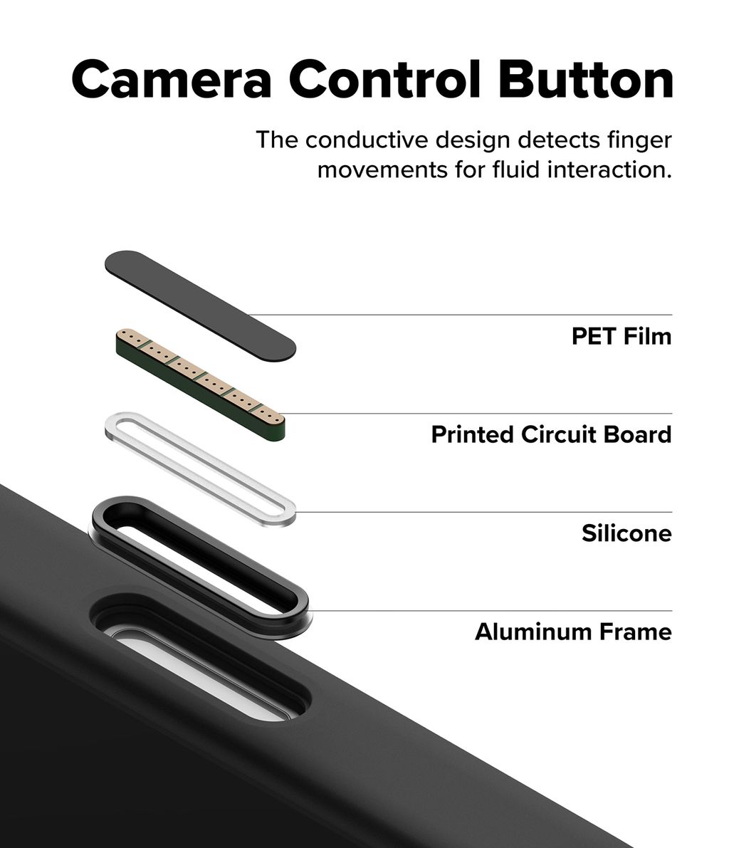 IP17PM_SLCN_MGNT_BK_Sub2