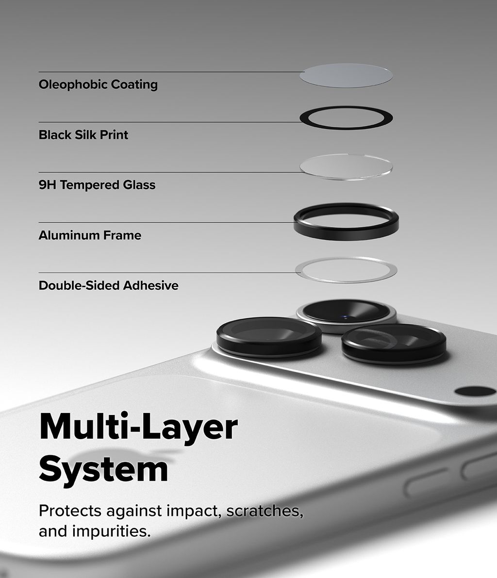 IP17P&17PM_CMRLNSFRMGLS_Sub_5