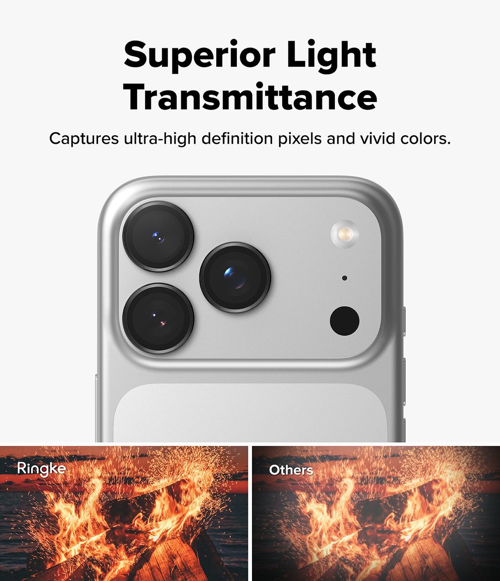 IP17P&17PM_CMRLNSFRMGLS_Sub_6