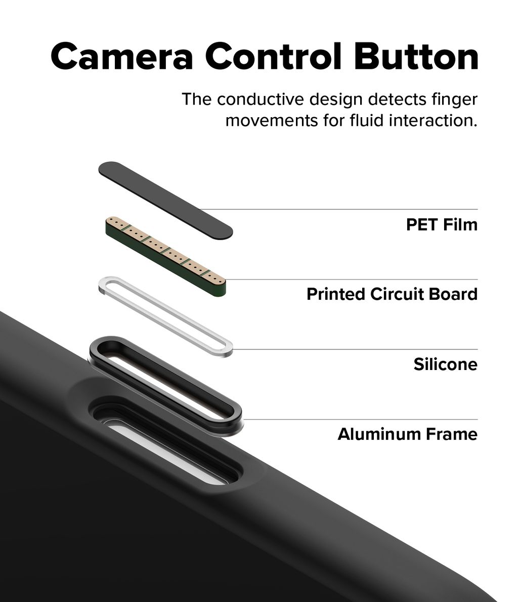 IP17A_SLCN_MGNT_BK_Sub2
