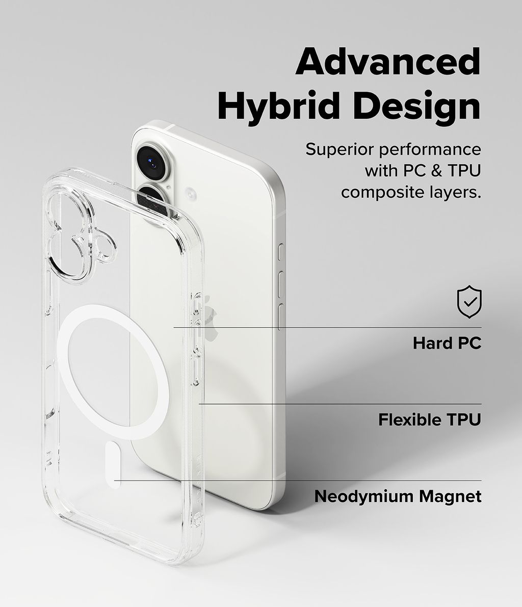 IP17_FUS_MGNT_CL_Sub6