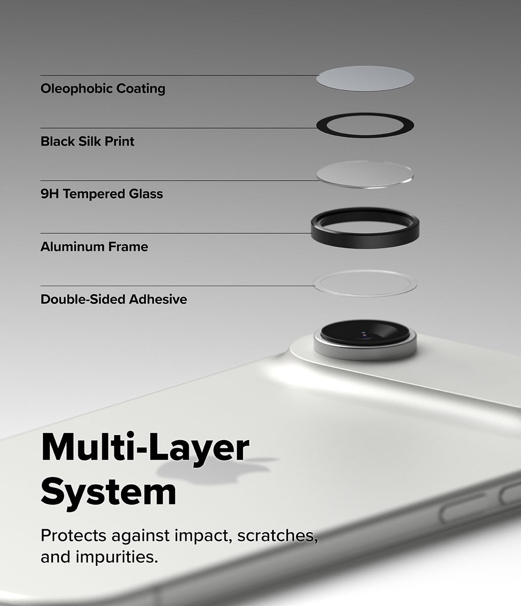 IP17A_CMRLNSFRMGLS_Sub_5