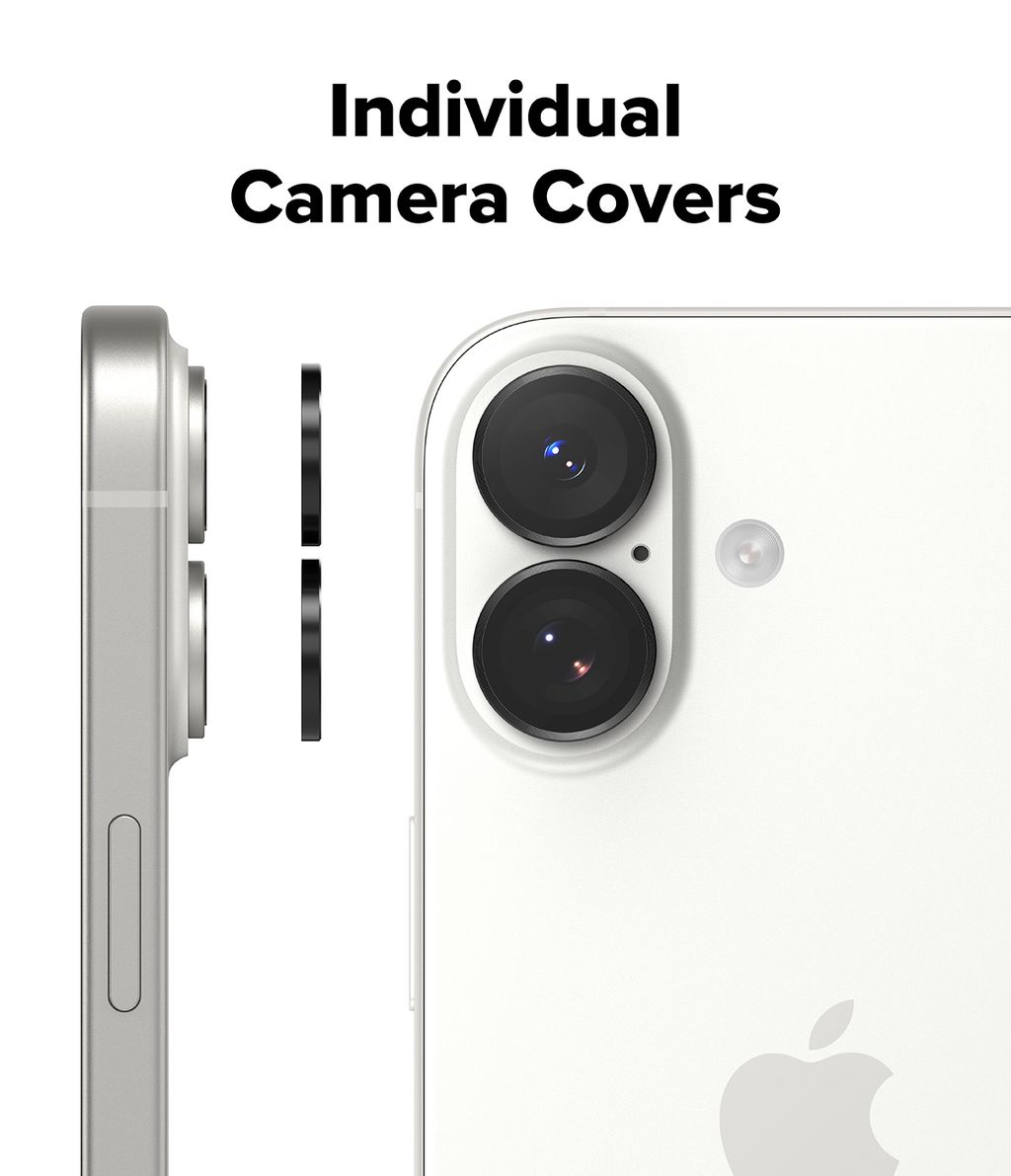 IP17_CMRLNSFRMGLS_Sub_2