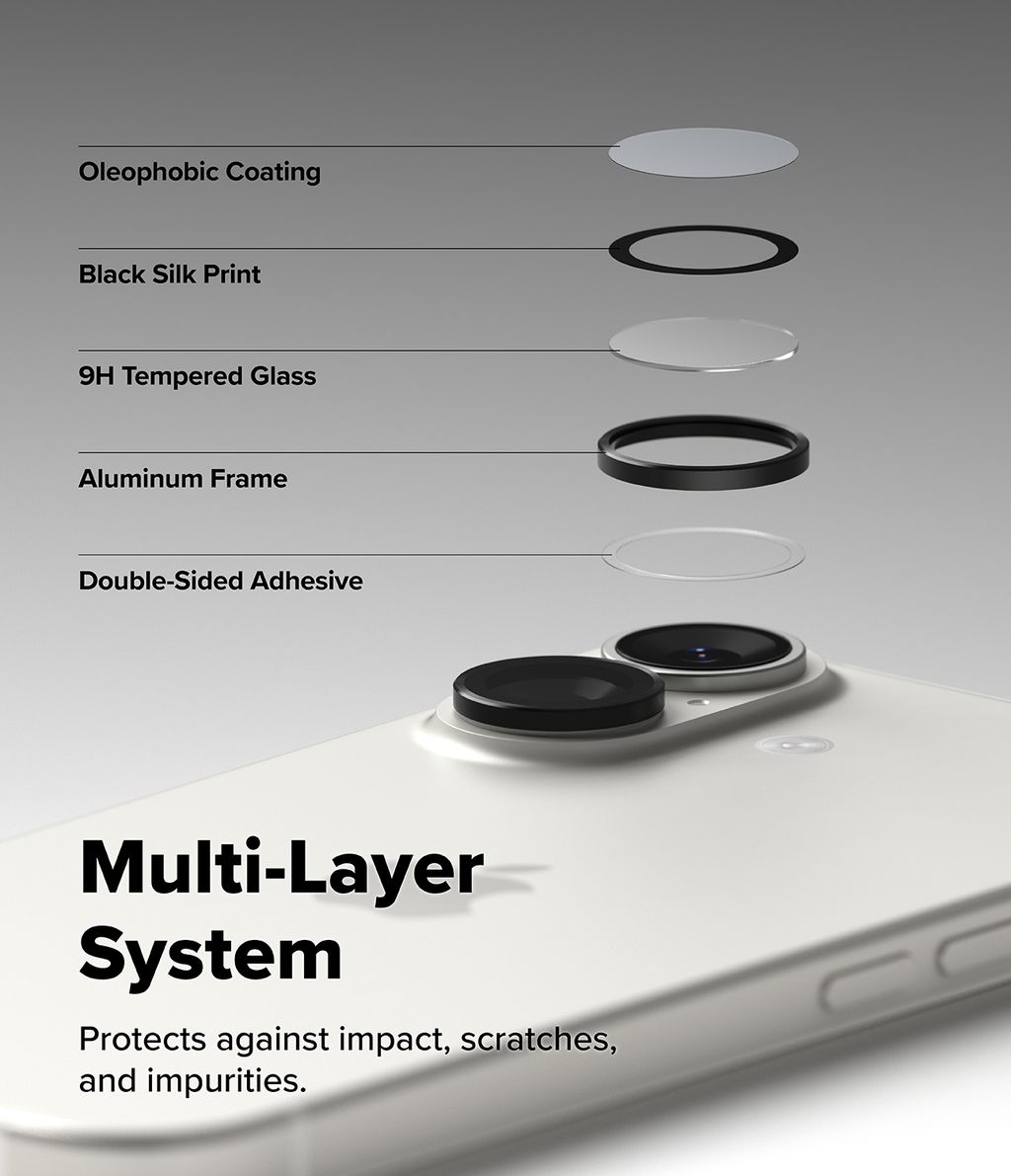 IP17_CMRLNSFRMGLS_Sub_5