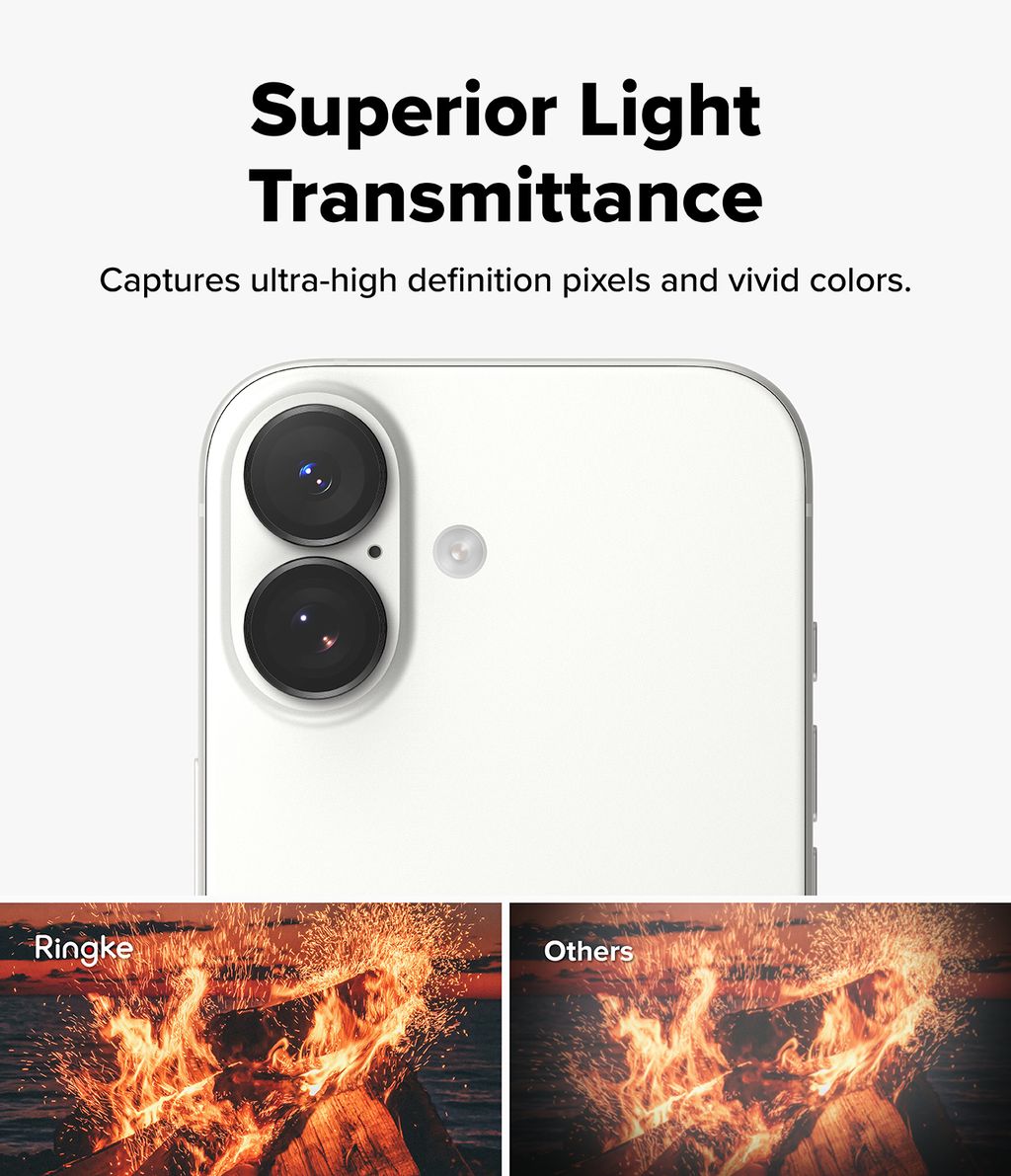 IP17_CMRLNSFRMGLS_Sub_6