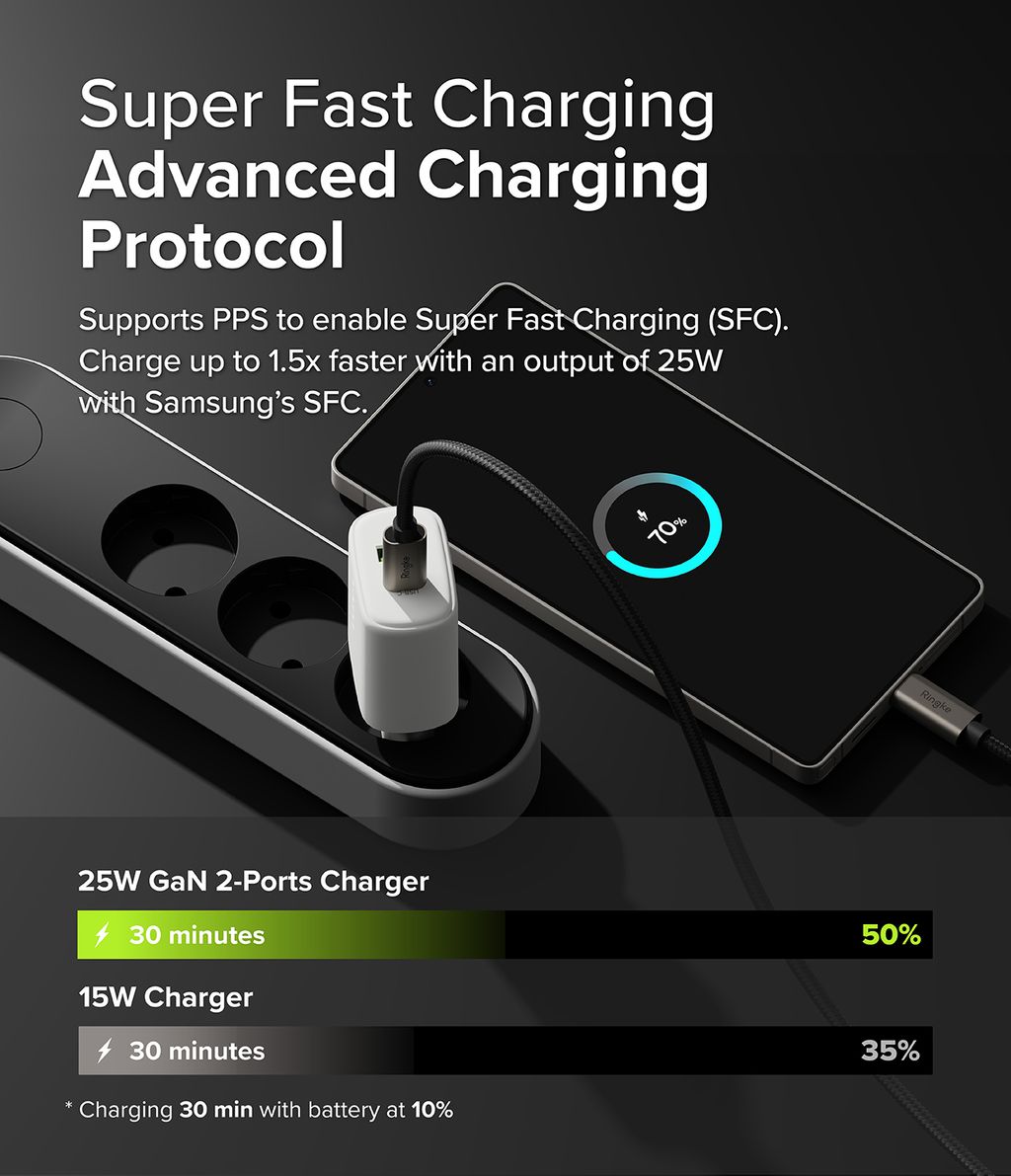 25W_GaN_2-Port_Fast_Charger_Sub3