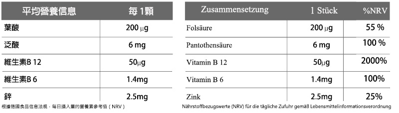 人蔘振興精華膠囊膠囊酸營養標示.jpg