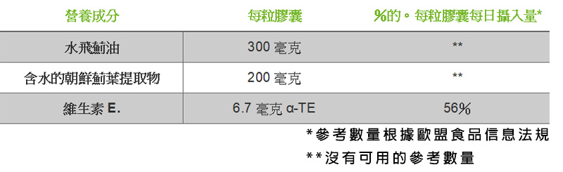 營養成分表.jpg