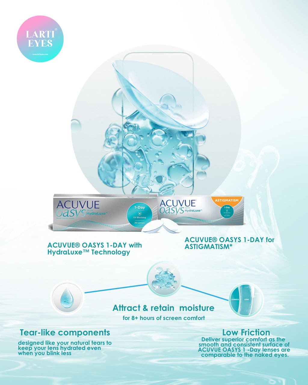 Acuvue oasy