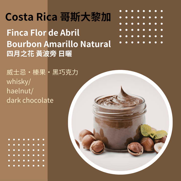 costaricaNA