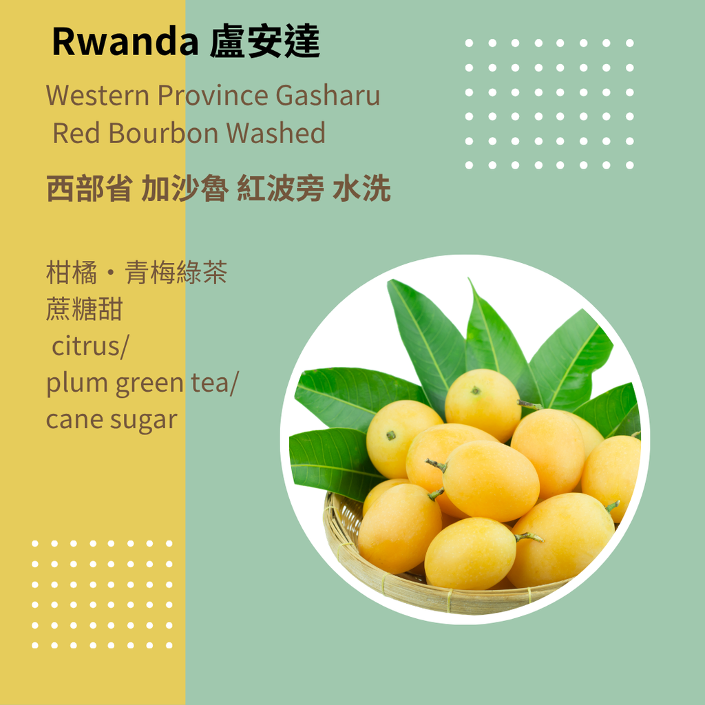 rwandaＷ