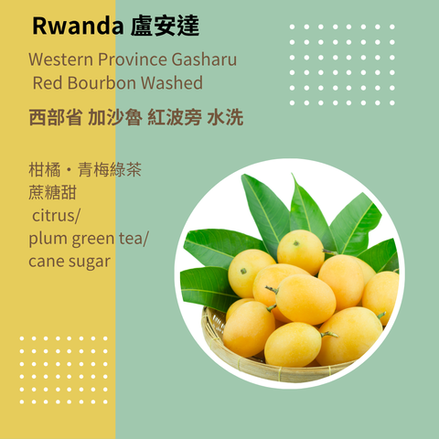 rwandaＷ