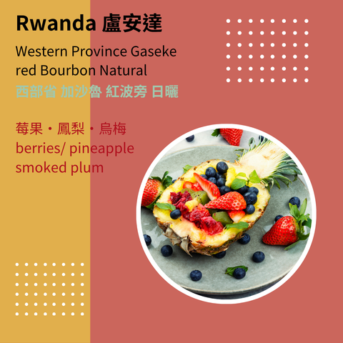 Rwanda NA