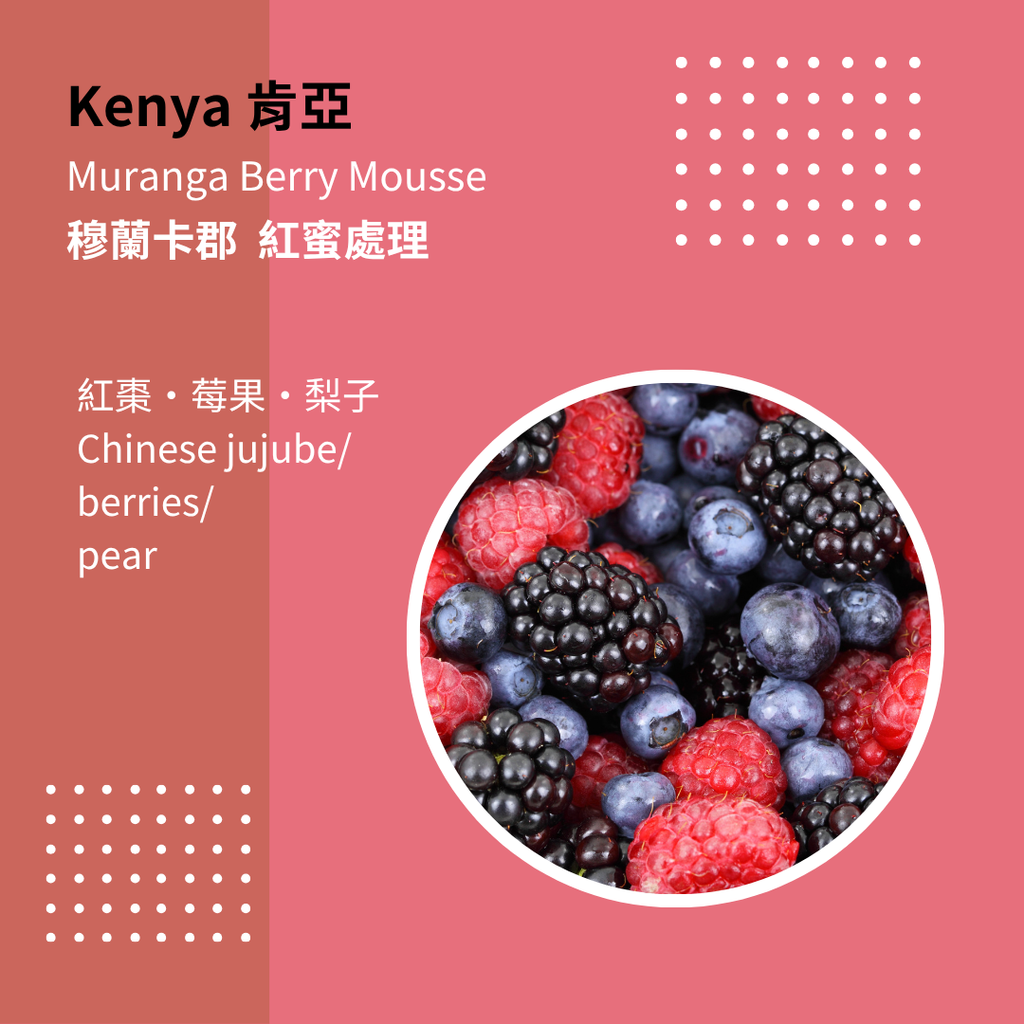 Kenya RH