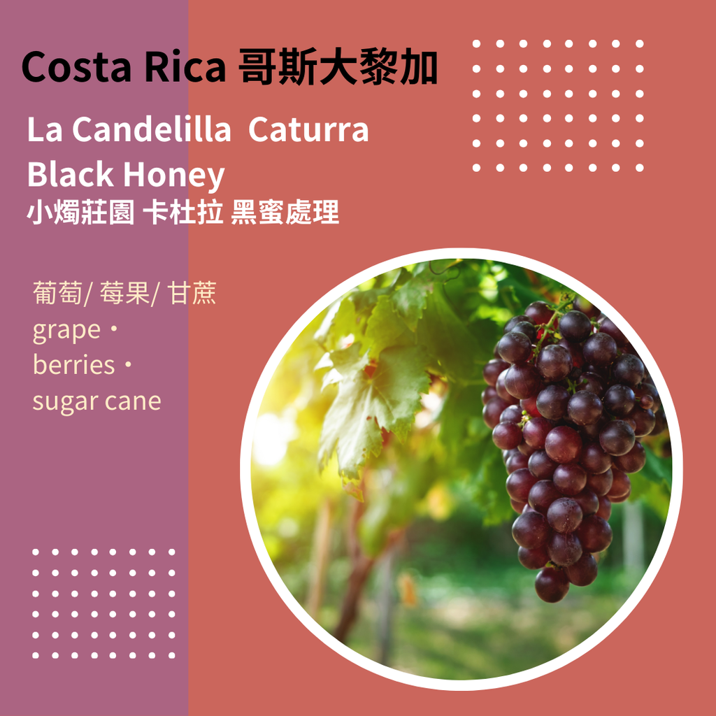 Costa RicaBH