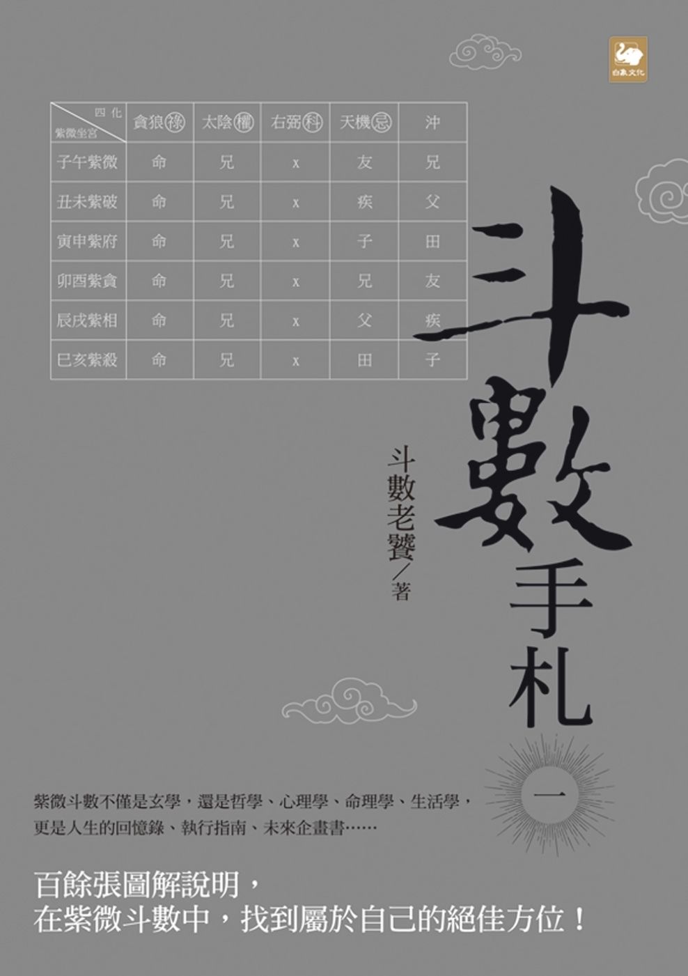 books_ziwei_121