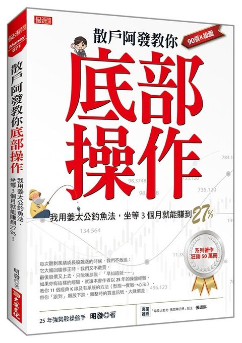 taaze_business_1165