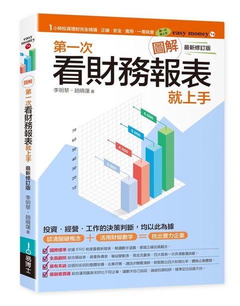 taaze_business_2650