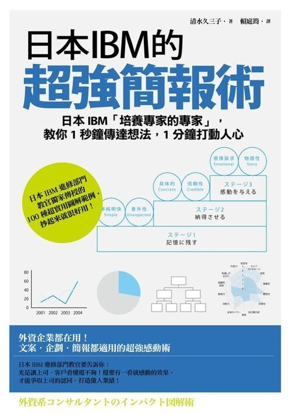 official_book_cover_06549