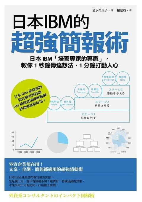 official_book_cover_06549