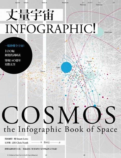 book_cover_9789869310451_007971