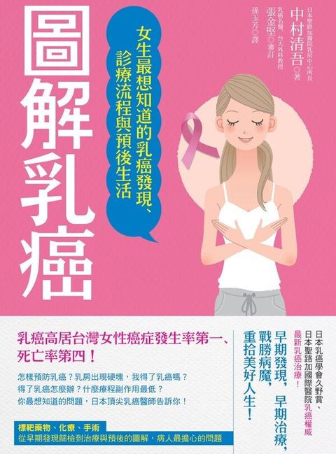 book_cover_9789865779528_011295