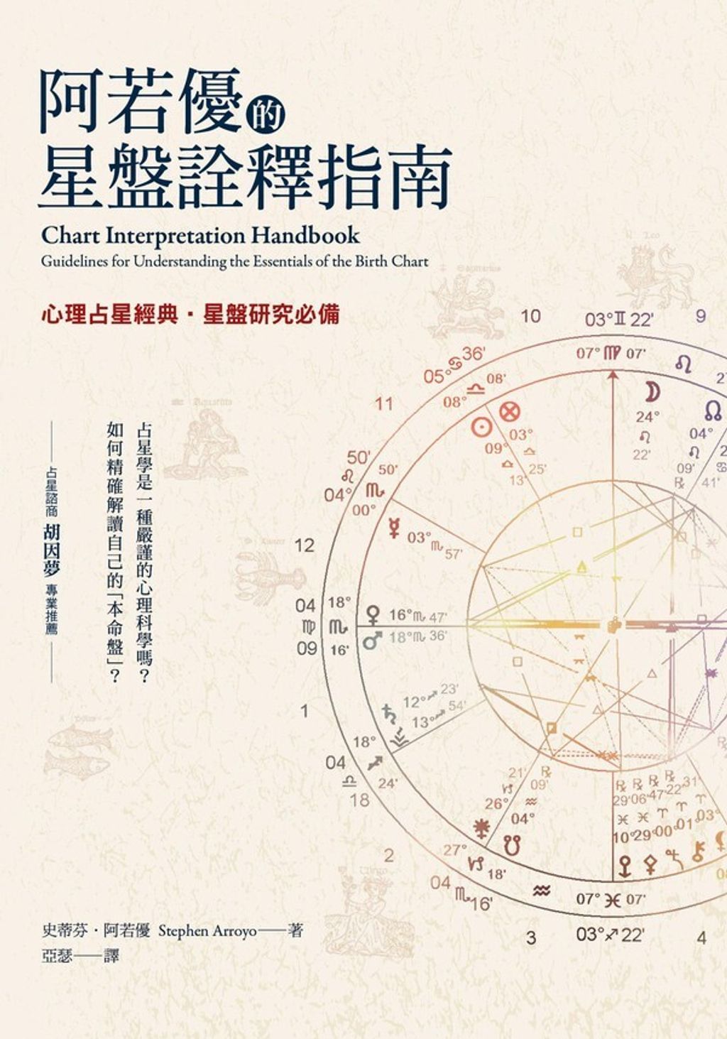book_cover_9789863590064_046269