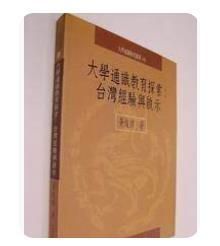 9579777020