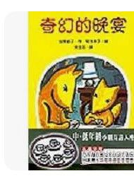 9868017998