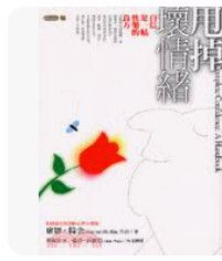 9861245081