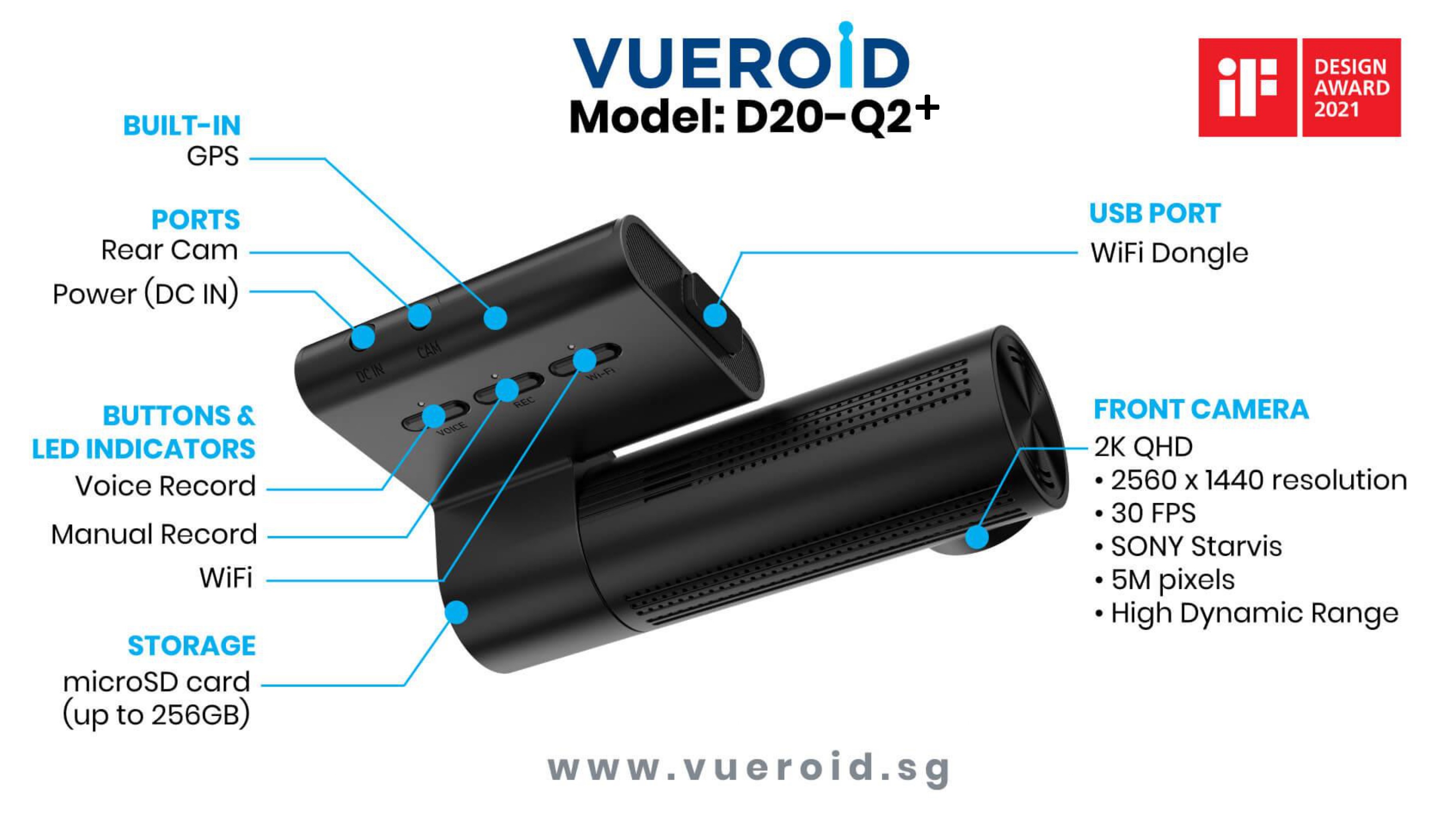 Vueroid-D20-Q2-Features-Overview-c.jpg