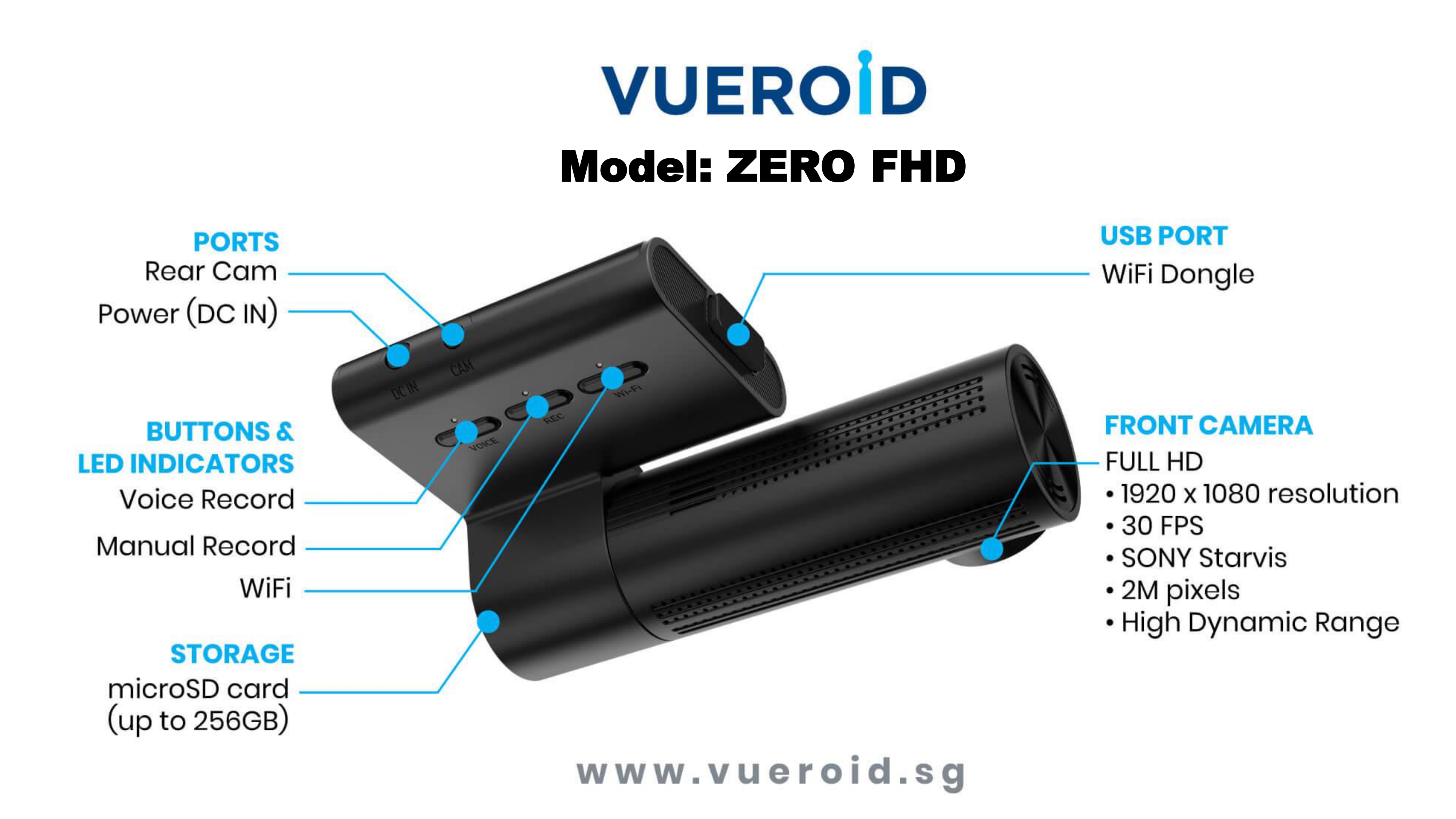 Vueroid-D20-F2E-Features-Overview 2.jpg