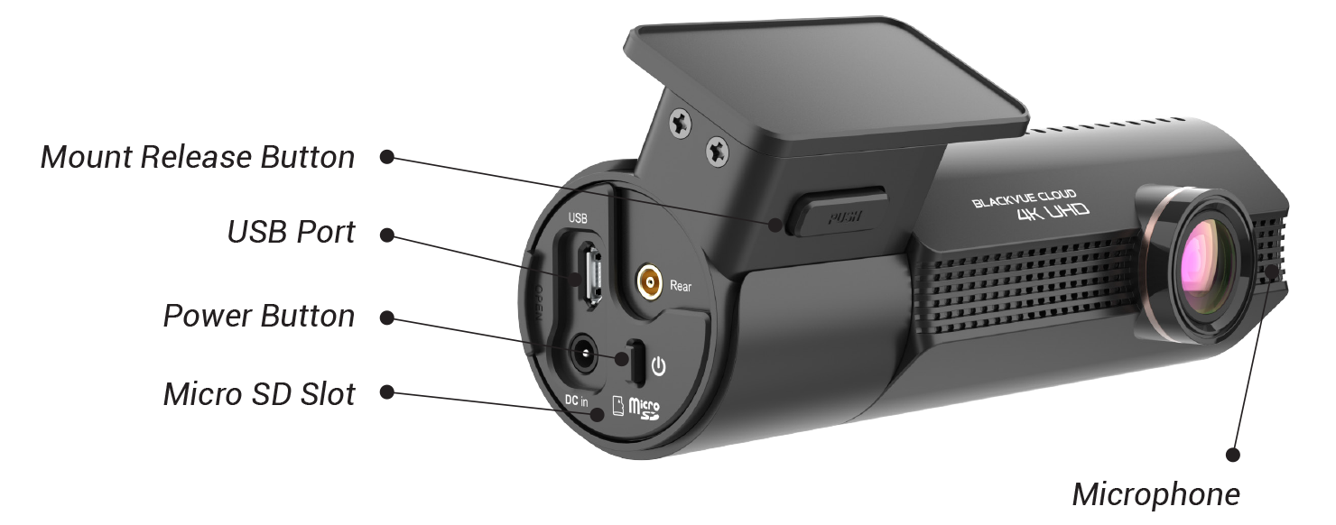 Elite 8 overview 1 and 2 (R2)-02