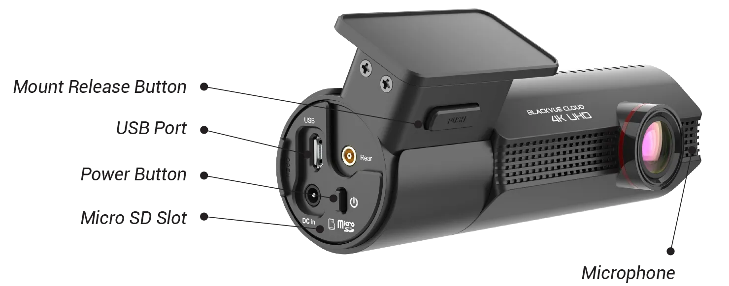 Elite 8 overview 1 and 2 (R2)-02