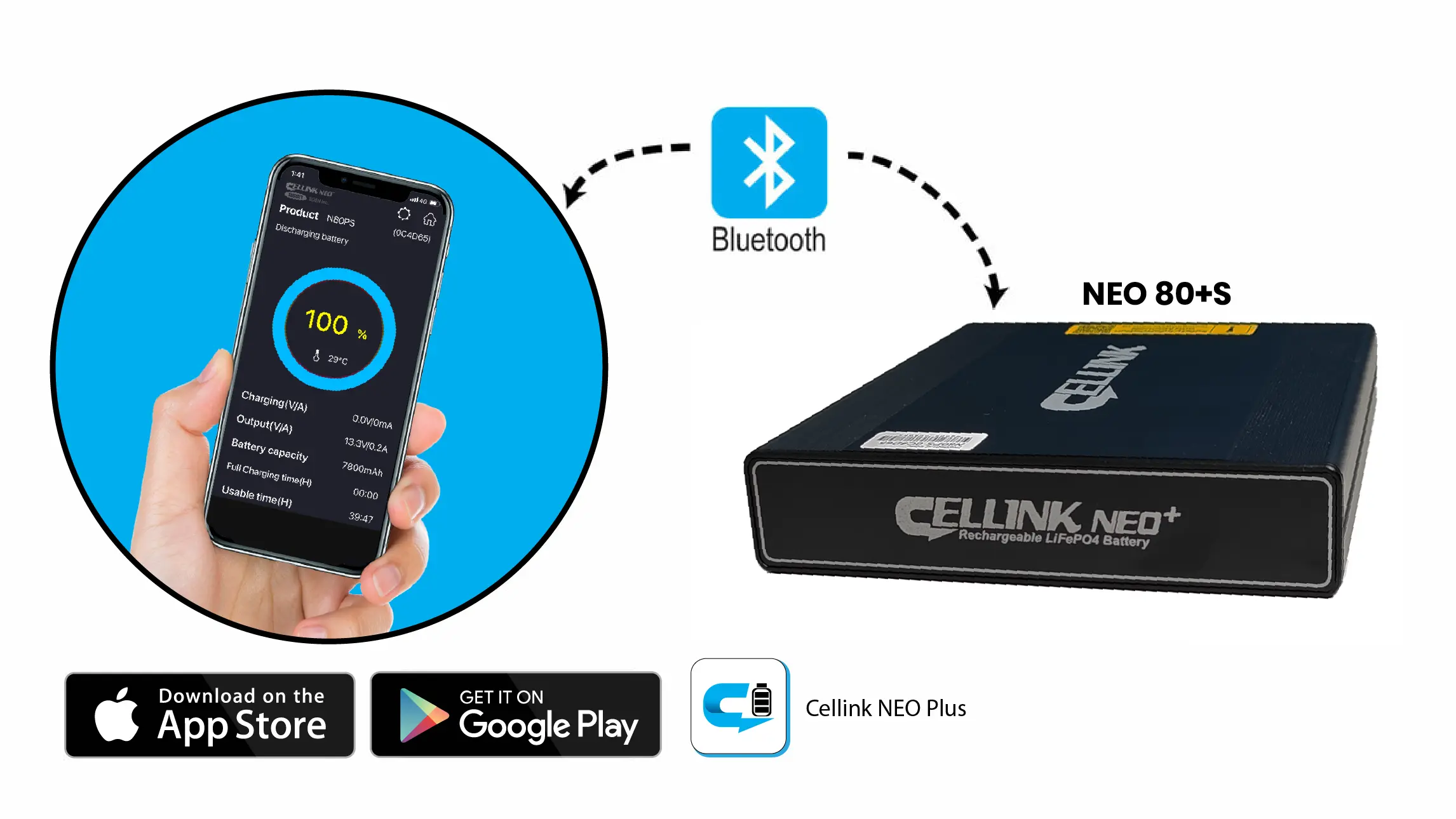 Cellink NEO 8+S with Bluetooth built-in Cellink NEO 8+S with Bluetooth built-in