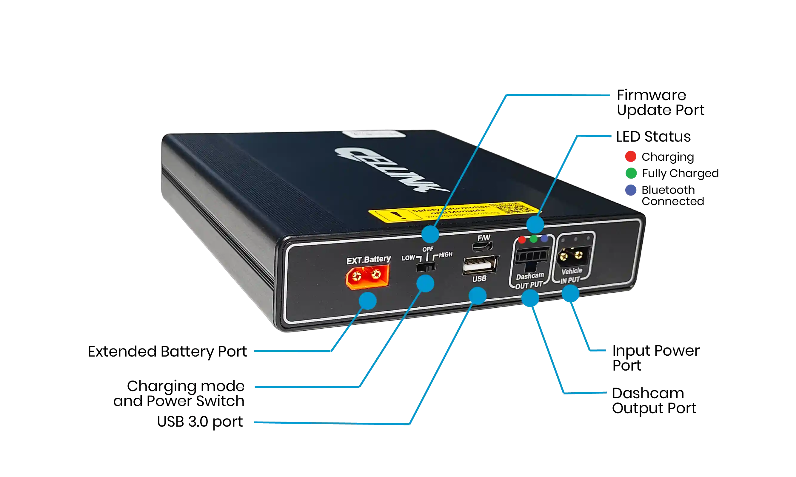 Cellink NEO 80+S rear labelled
