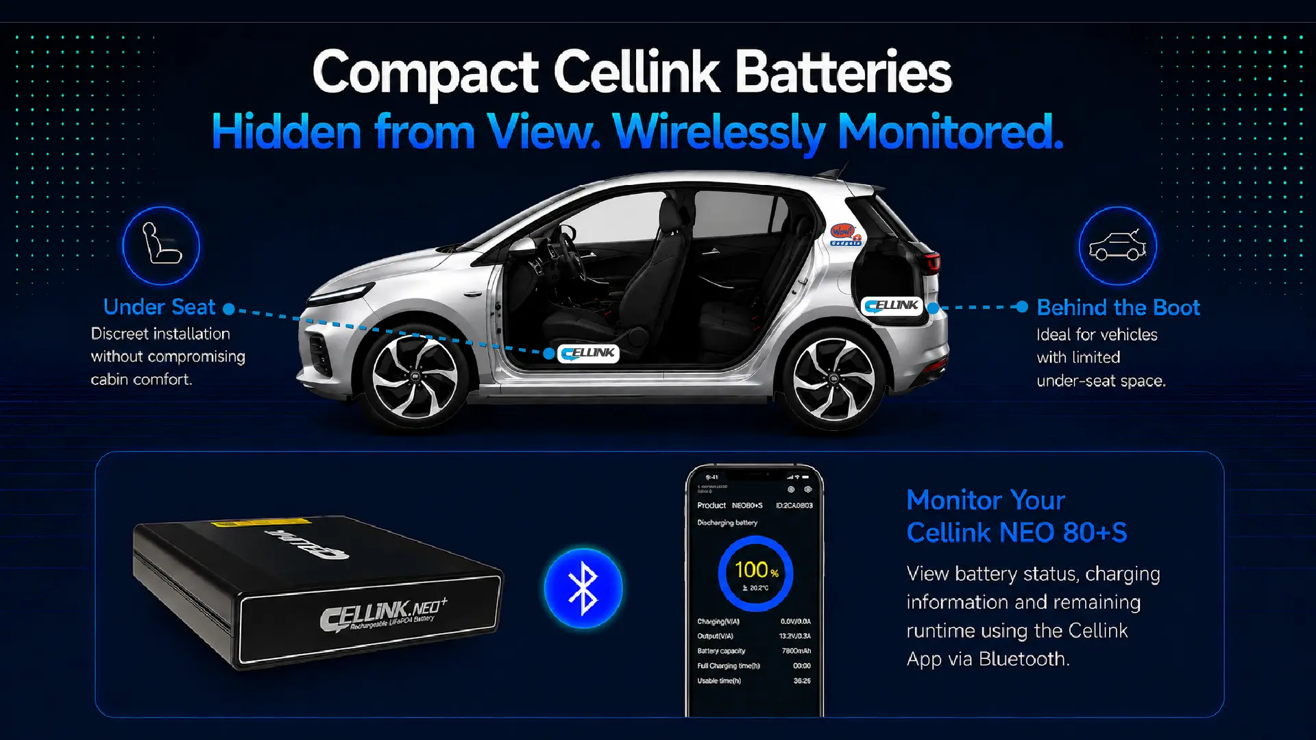 Cellink-NEO-80+S-installation-illustration-with-app-(web)