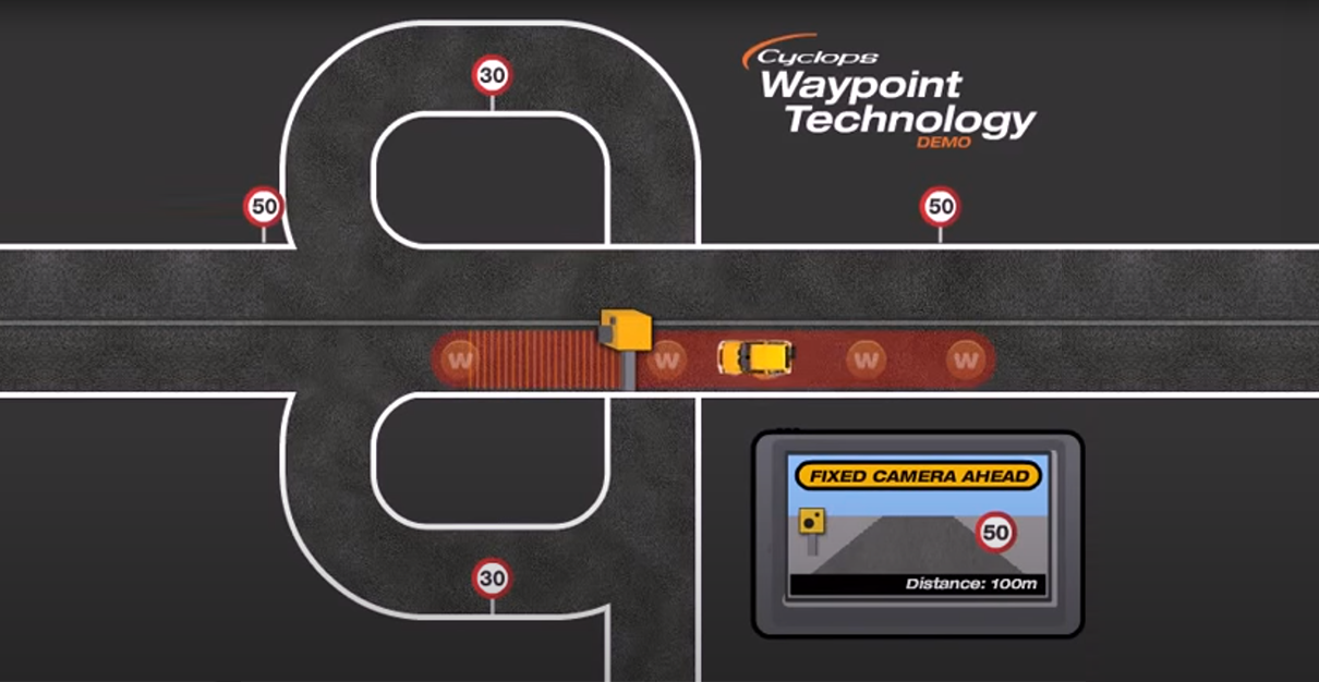 Vueroid Cyclops Safety Camera Alert System