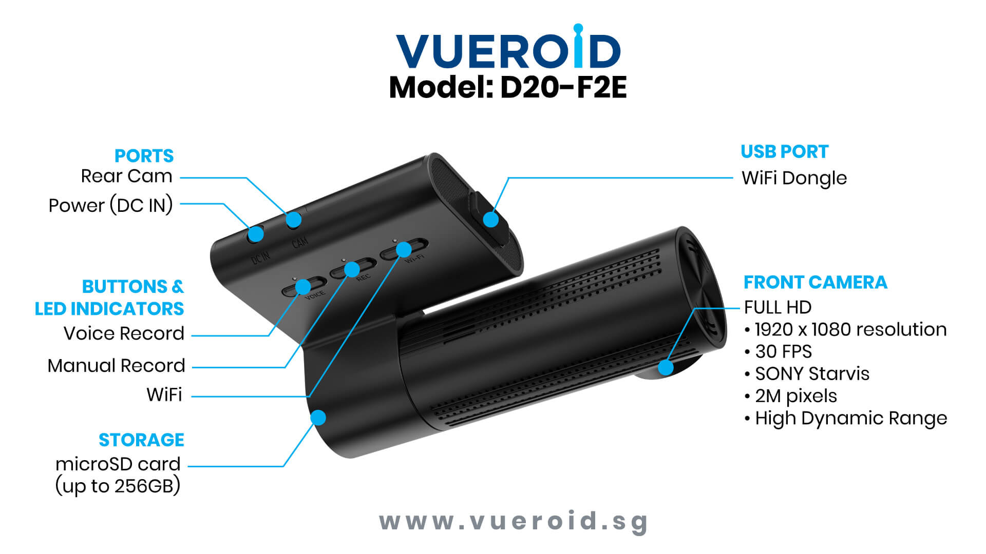 Vueroid-D20-F2E-Features-Overview 2.jpg