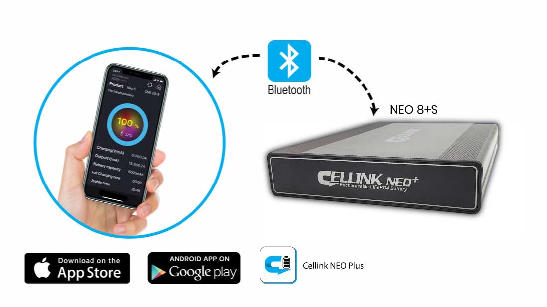 Cellink NEO 8+S with Bluetooth built-in