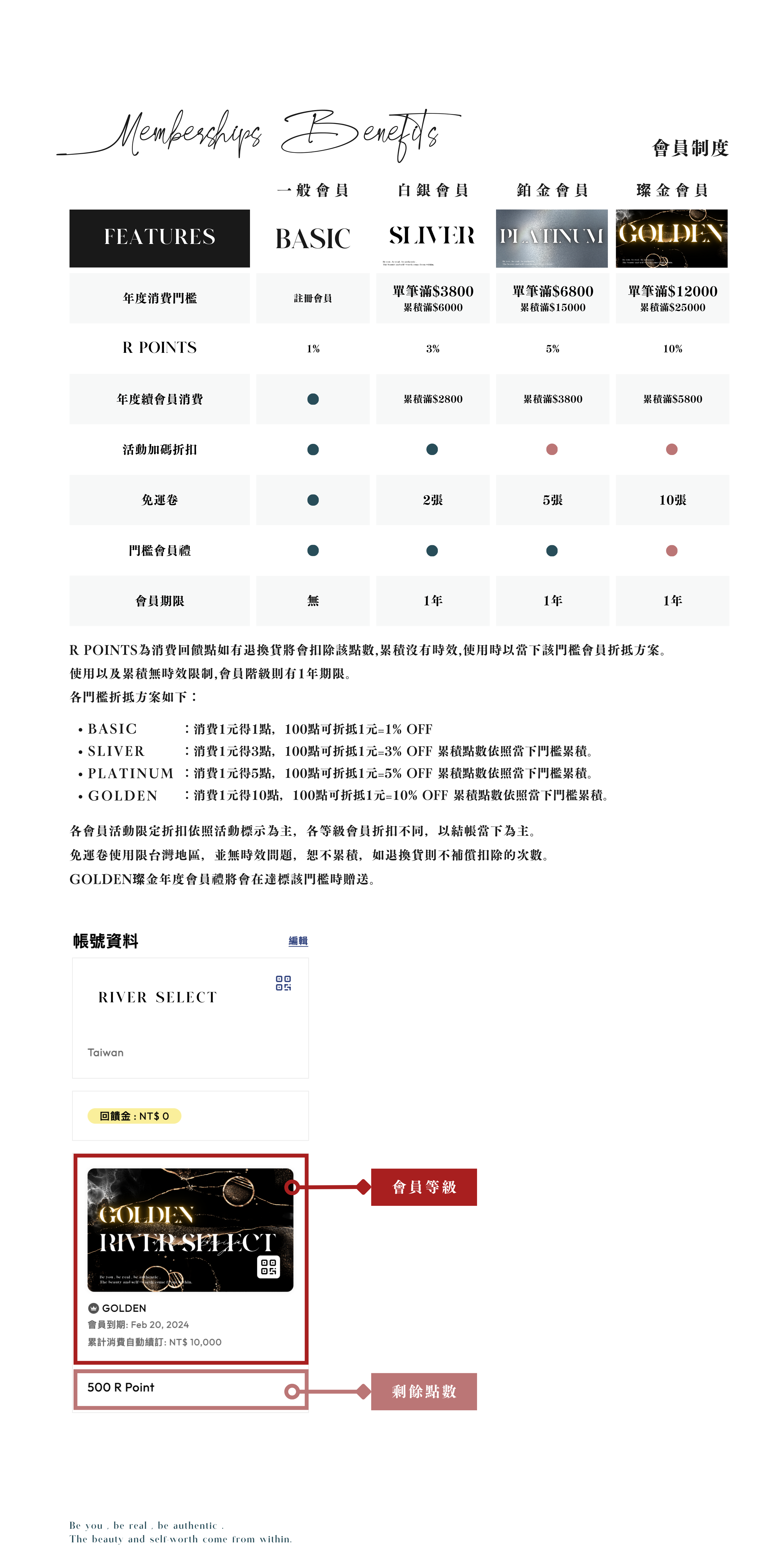 Minimalist Bold Black Yellow Package Comparison Chart Graph