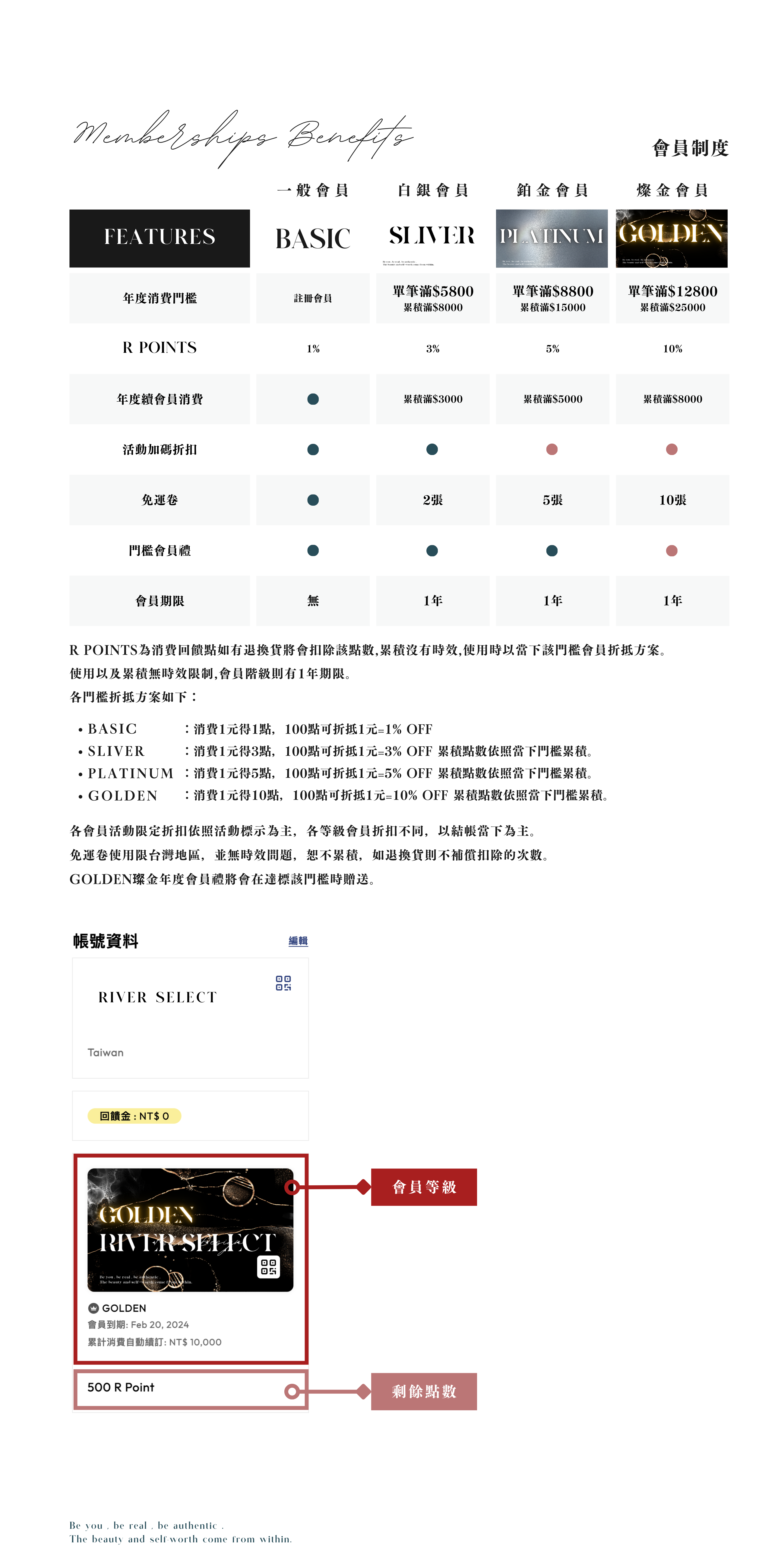 Minimalist Bold Black Yellow Package Comparison Chart Graph