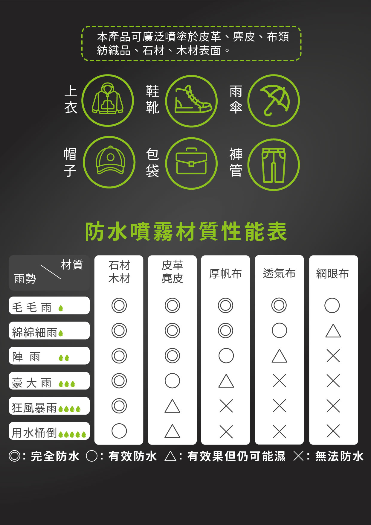 潮版防水文案-06.jpg